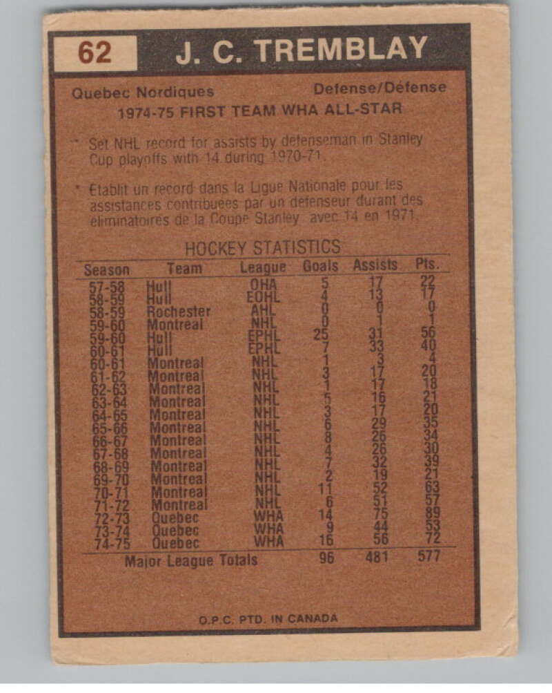 1975-76 O-Pee-Chee WHA #62 J.C. Tremblay AS Quebec Nordiques V103202 Image 2
