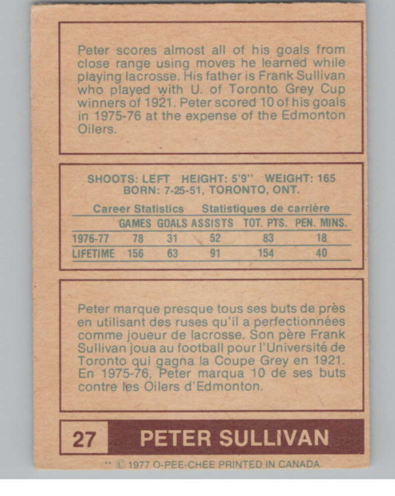 1977-78 O-Pee-Chee WHA #27 Peter Sullivan Winnipeg Jets V103309 Image 2