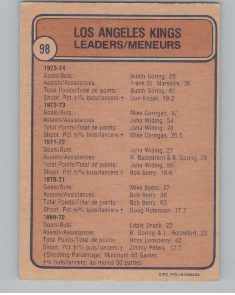 1974-75 O-Pee-Chee #98 Don Kozak/Butch Goring/Frank St. Marseille V103533 Image 2