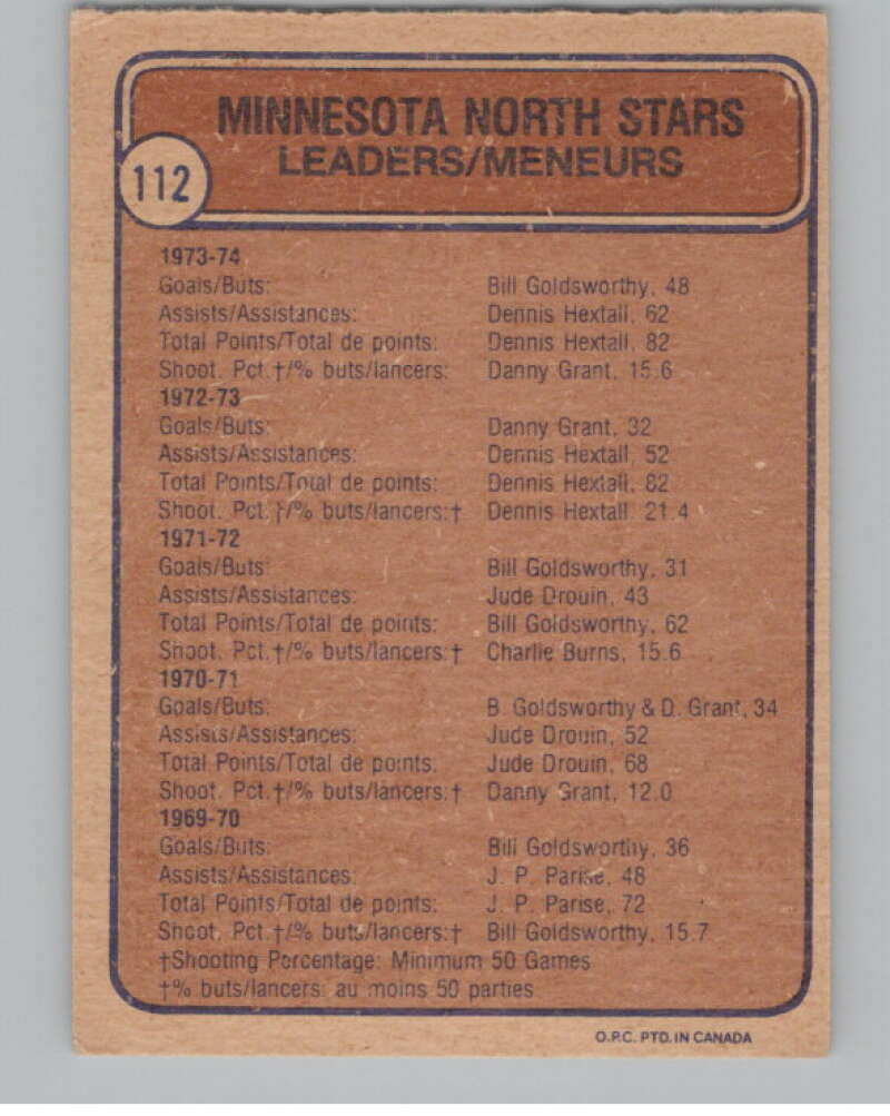 1974-75 O-Pee-Chee #112 Danny Grant TL Minnesota North Stars V103556 Image 2