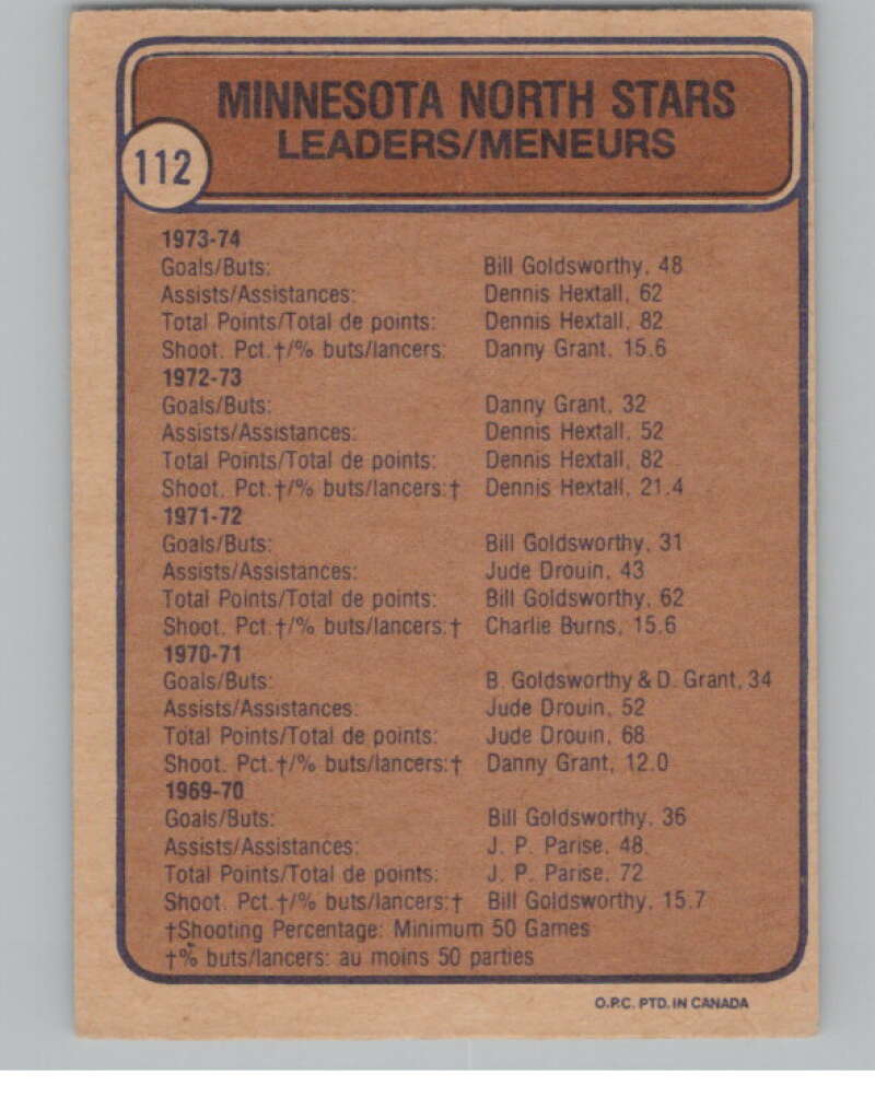 1974-75 O-Pee-Chee #112 Danny Grant TL Minnesota North Stars V103557 Image 2