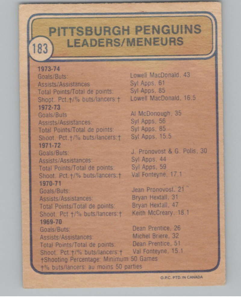 1974-75 O-Pee-Chee #183 Syl Apps Jr. TL Pittsburgh Penguins V103645 Image 2