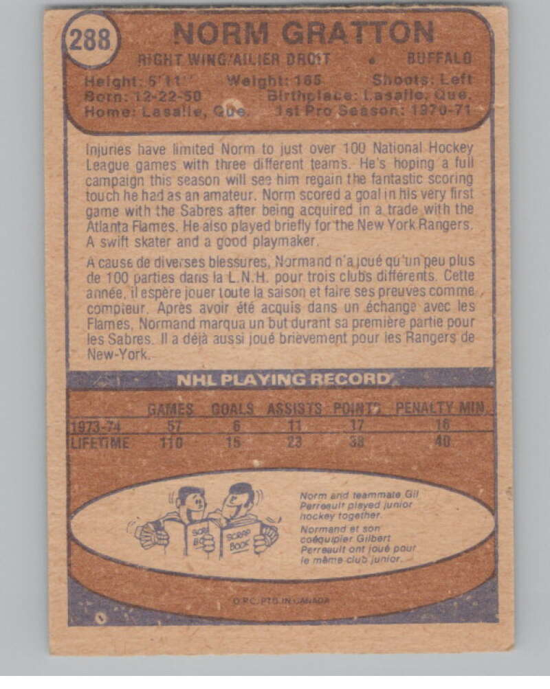 1974-75 O-Pee-Chee #288 Norm Gratton RC Rookie Buffalo Sabres V103776 Image 2