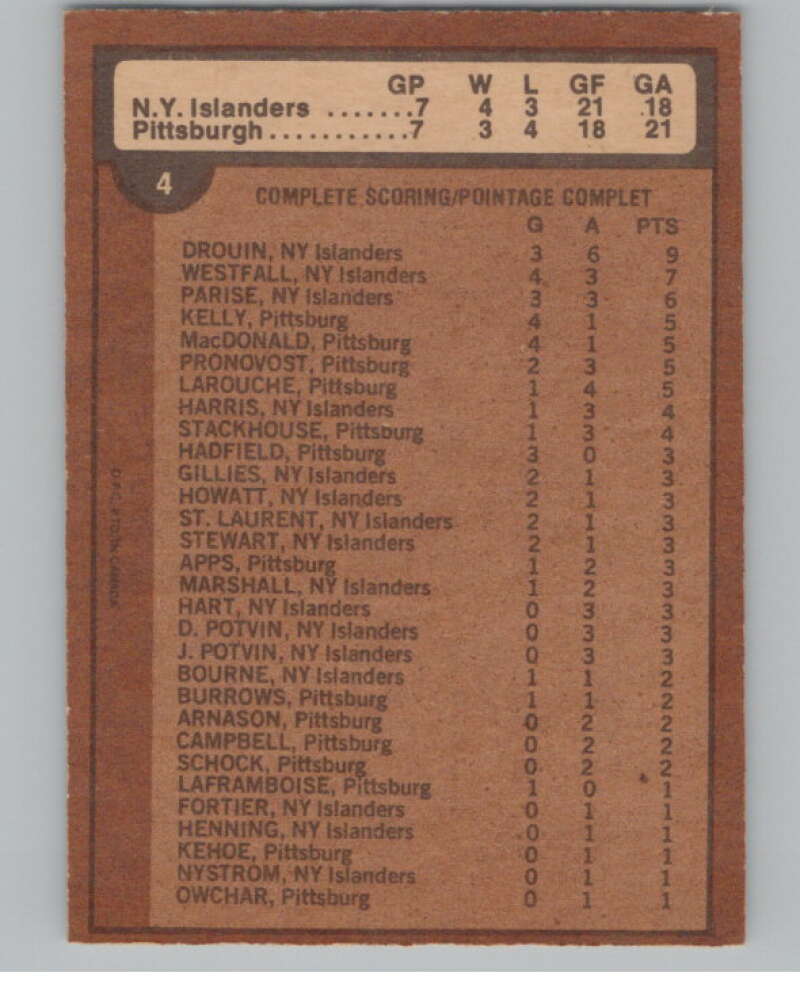 1975-76 O-Pee-Chee #4 Quarter Finals Hockey Islanders/Penguins V103895 Image 2