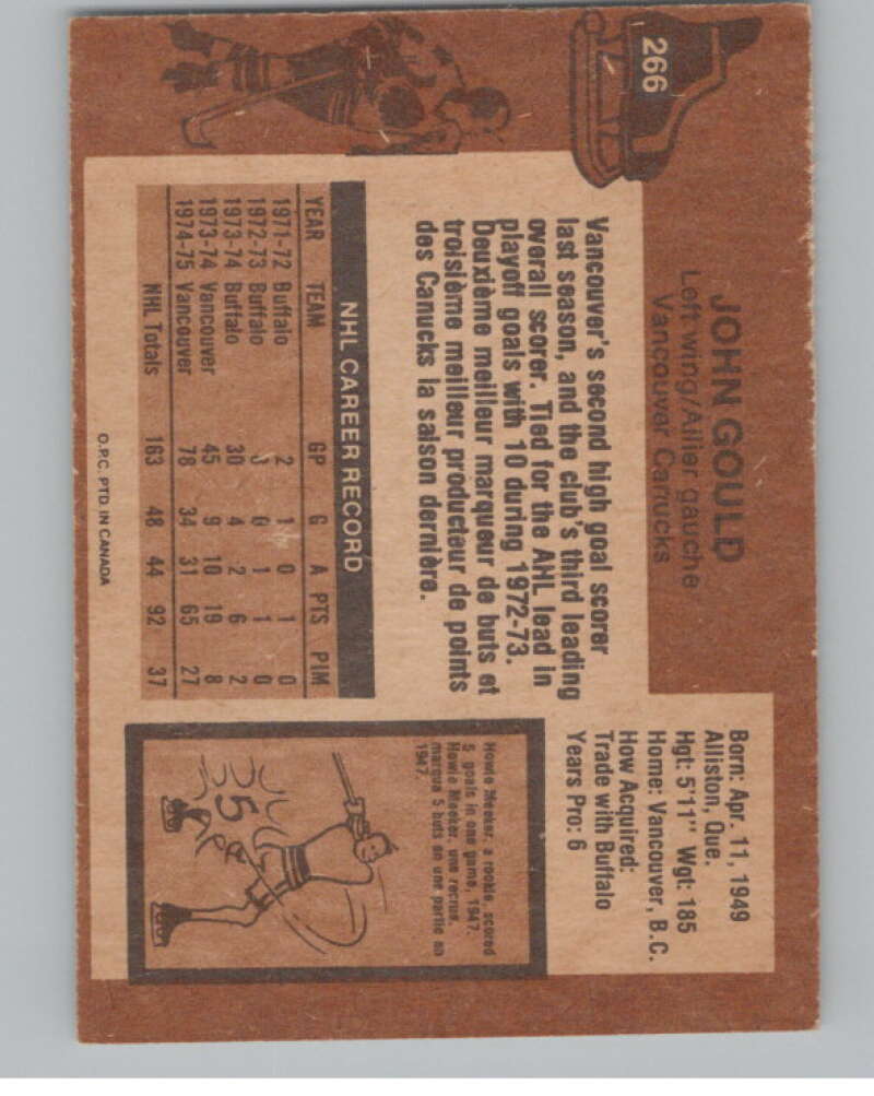 1975-76 O-Pee-Chee #266 John Gould Hockey Vancouver Canucks V103981 Image 2