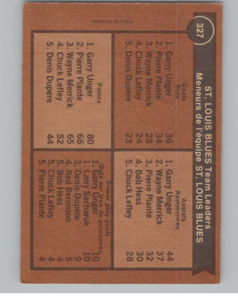 1975-76 O-Pee-Chee #327 Larry Sacharuk TL Hockey St. Louis Blues V104012 Image 2