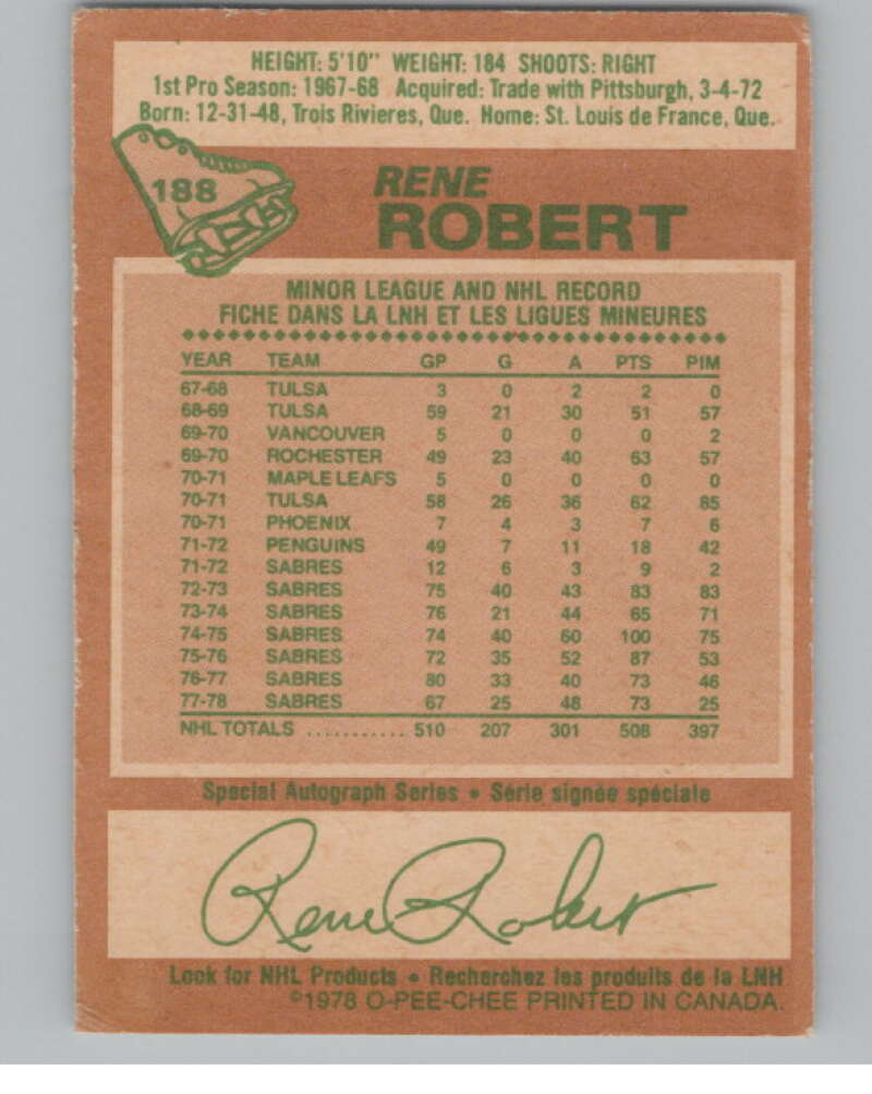 1978-79 O-Pee-Chee #188 Rene Robert Hockey Buffalo Sabres V104084 Image 2