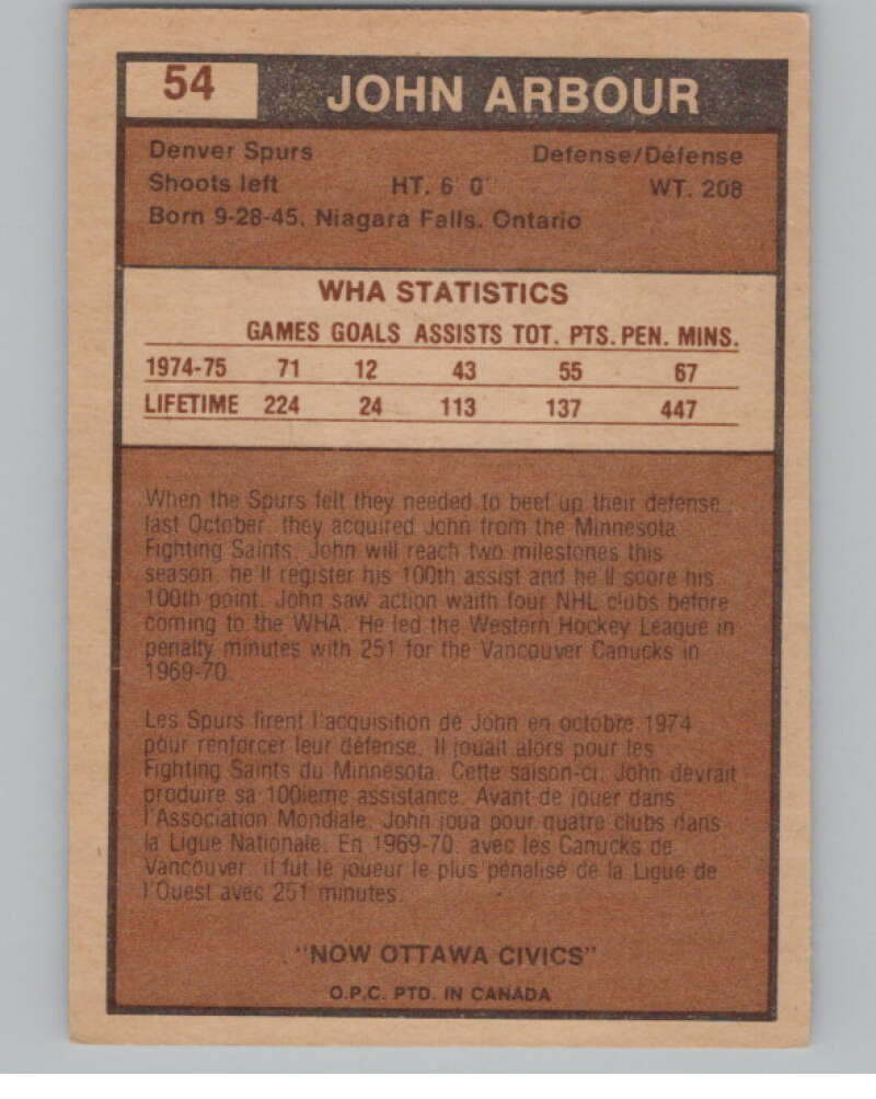 1975-76 O-Pee-Chee WHA #54 John Arbour Ottawa Civics V104150 Image 2