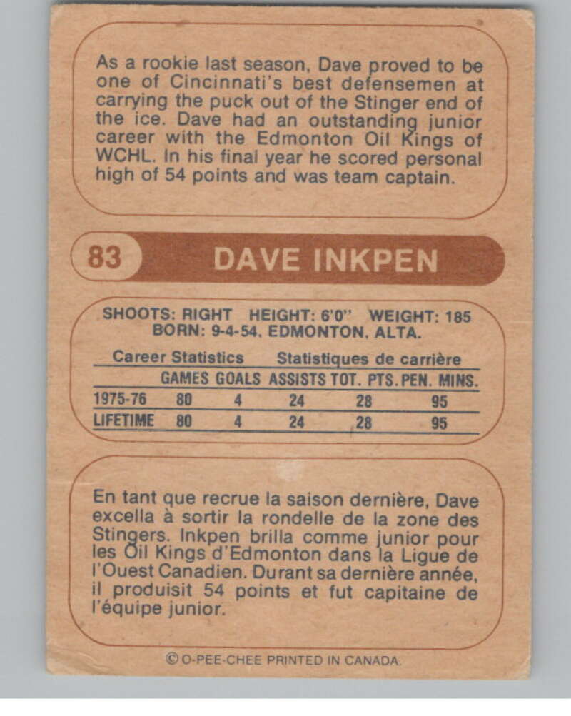 1976-77 O-Pee-Chee WHA #83 Dave Inkpen Hockey RC Rookie Stingers V104397 Image 2