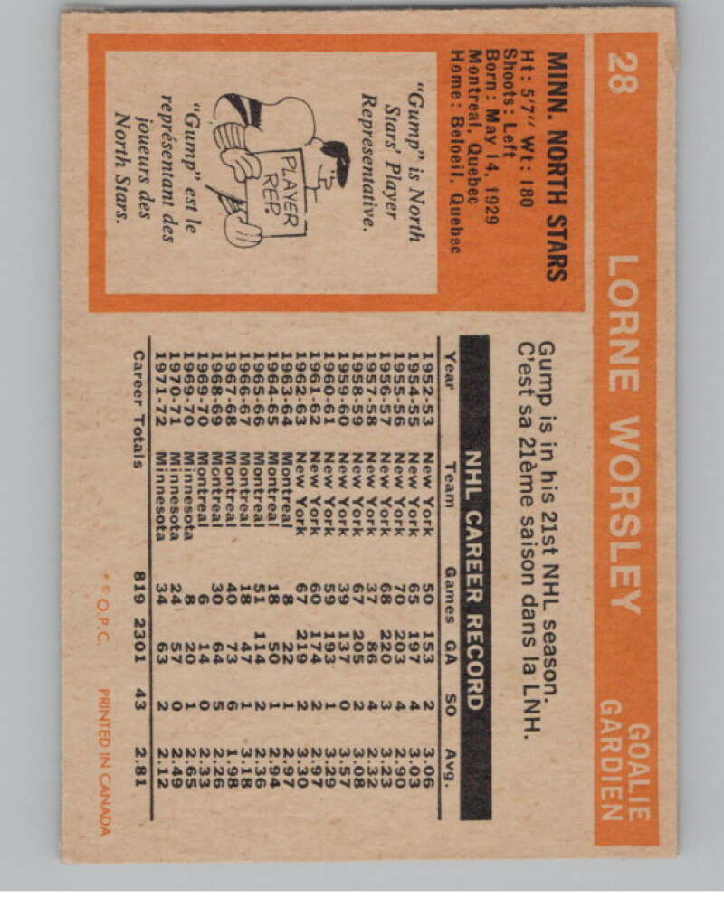 1972-73 O-Pee-Chee #28 Gump Worsley Minnesota North Stars V104431 Image 2
