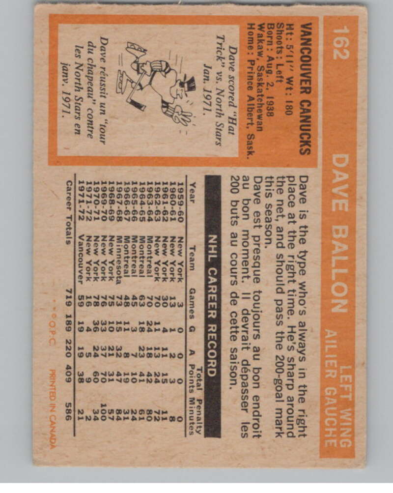 1972-73 O-Pee-Chee #162 Dave Balon UER Vancouver Canucks V104535 Image 2