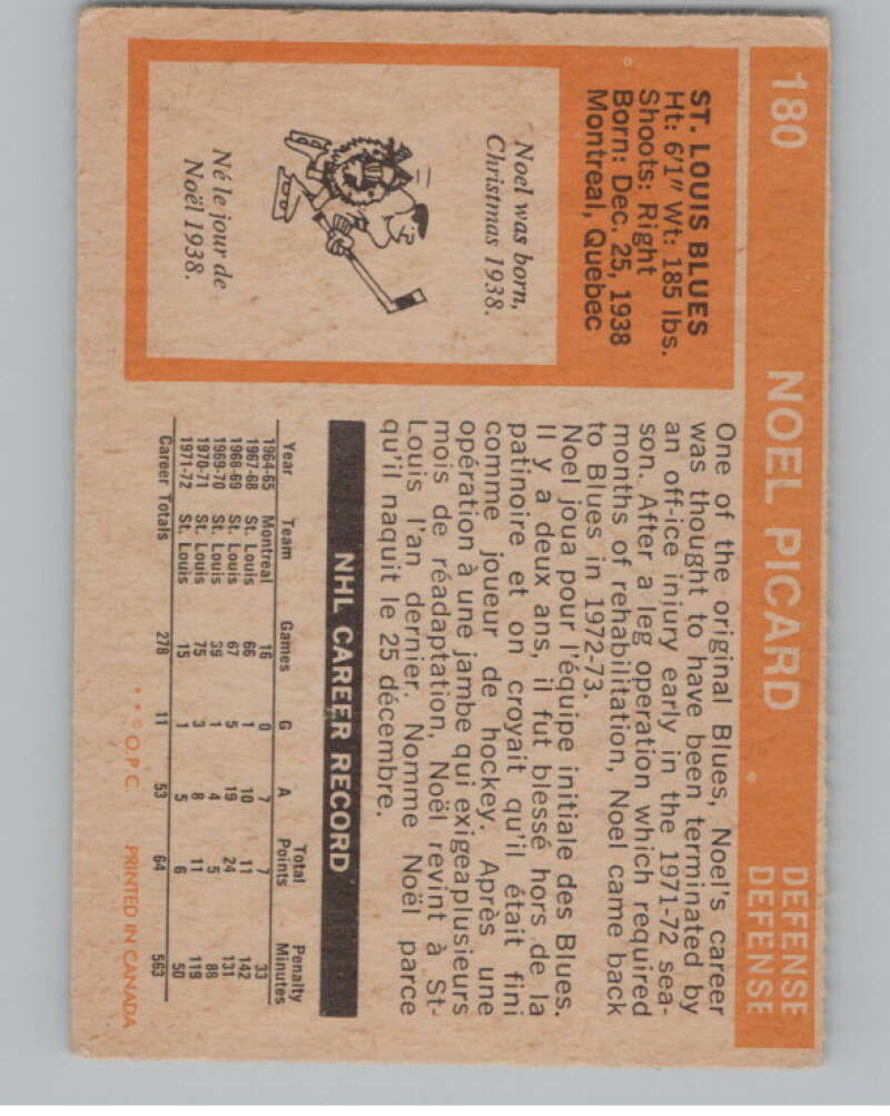 1972-73 O-Pee-Chee #180 Noel Picard St. Louis Blues V104547 Image 2