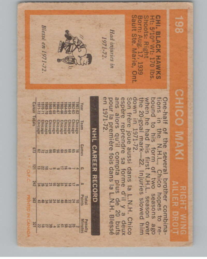 1972-73 O-Pee-Chee #198 Chico Maki Chicago Blackhawks V104561 Image 2