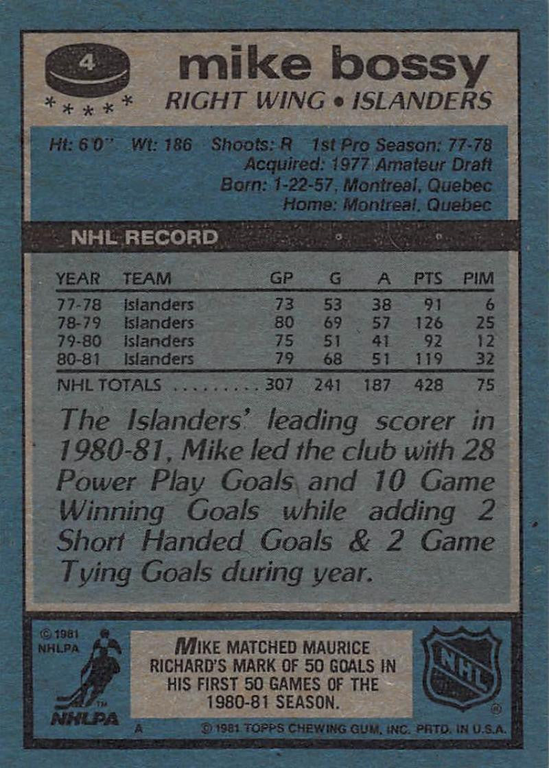 1981-82 Topps #4 Mike Bossy Hockey NHL NY Islanders