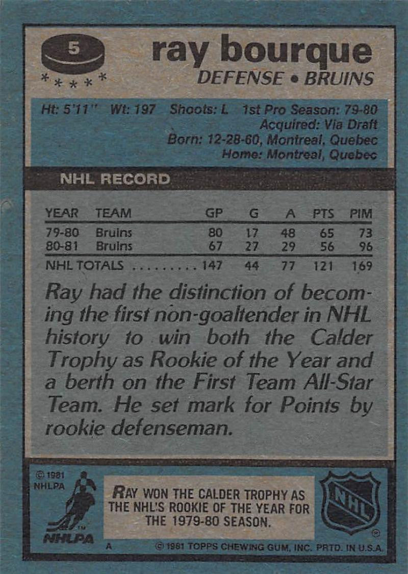 1981-82 Topps #5 Ray Bourque NM-MT Hockey NHL Bruins