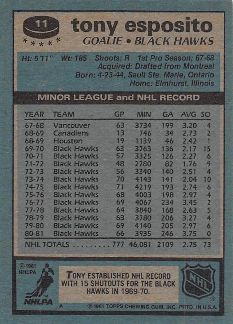 1981-82 Topps #11 Tony Esposito NM-MT Hockey NHL Blackhawks