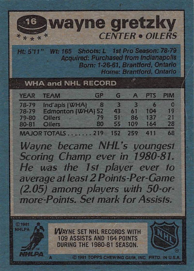 1981-82 Topps #16 Wayne Gretzky NM-MT Hockey NHL Oilers