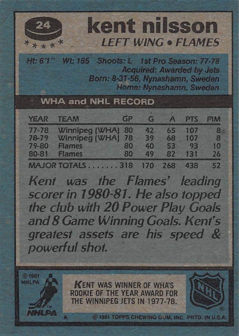1981-82 Topps #24 Kent Nilsson NM-MT Hockey NHL Flames