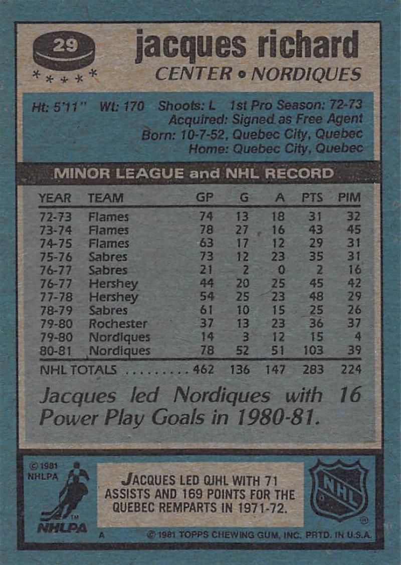1981-82 Topps #29 Jacques Richard NM-MT Hockey NHL Nordiques Image 2