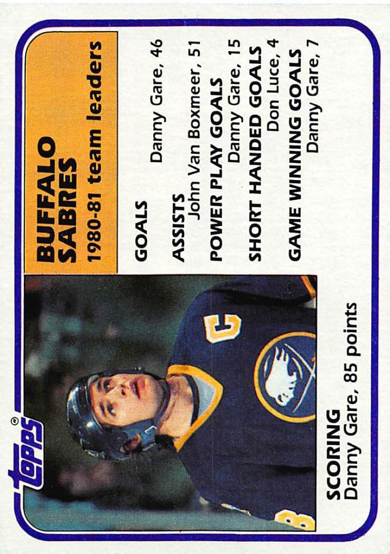 1981-82 Topps #47 Danny Gare TL NM-MT Hockey NHL Sabres