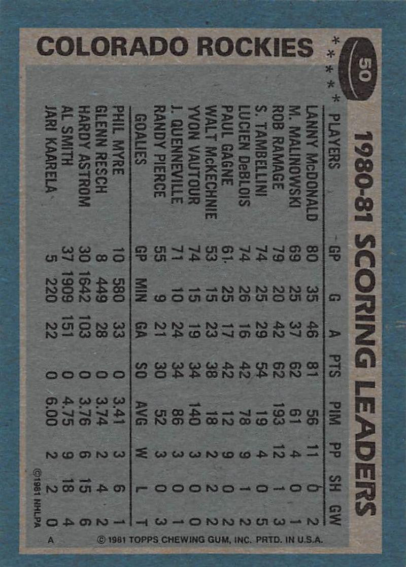 1981-82 Topps #50 Lanny McDonald TL NM-MT Hockey NHL Rockies