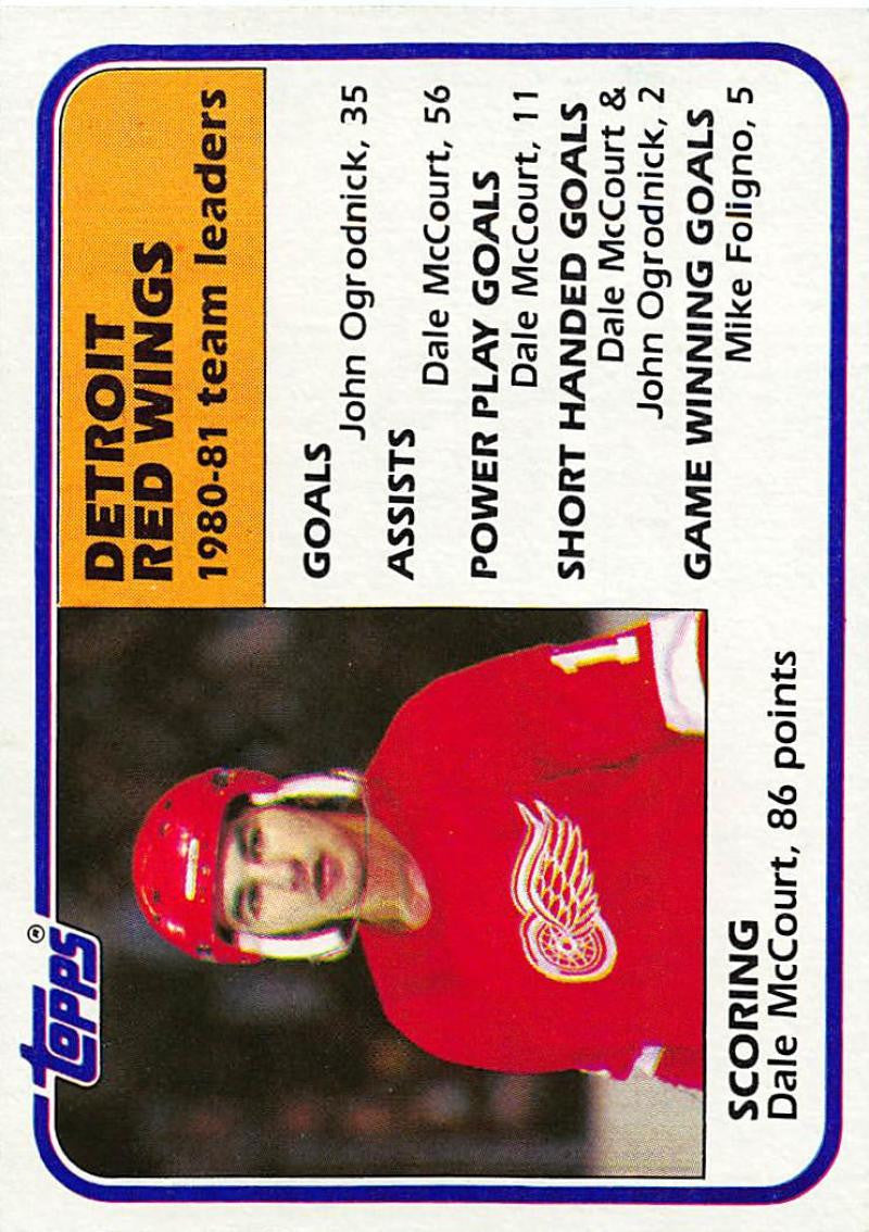 1981-82 Topps #51 Dale McCourt TL NM-MT Hockey NHL Red Wings