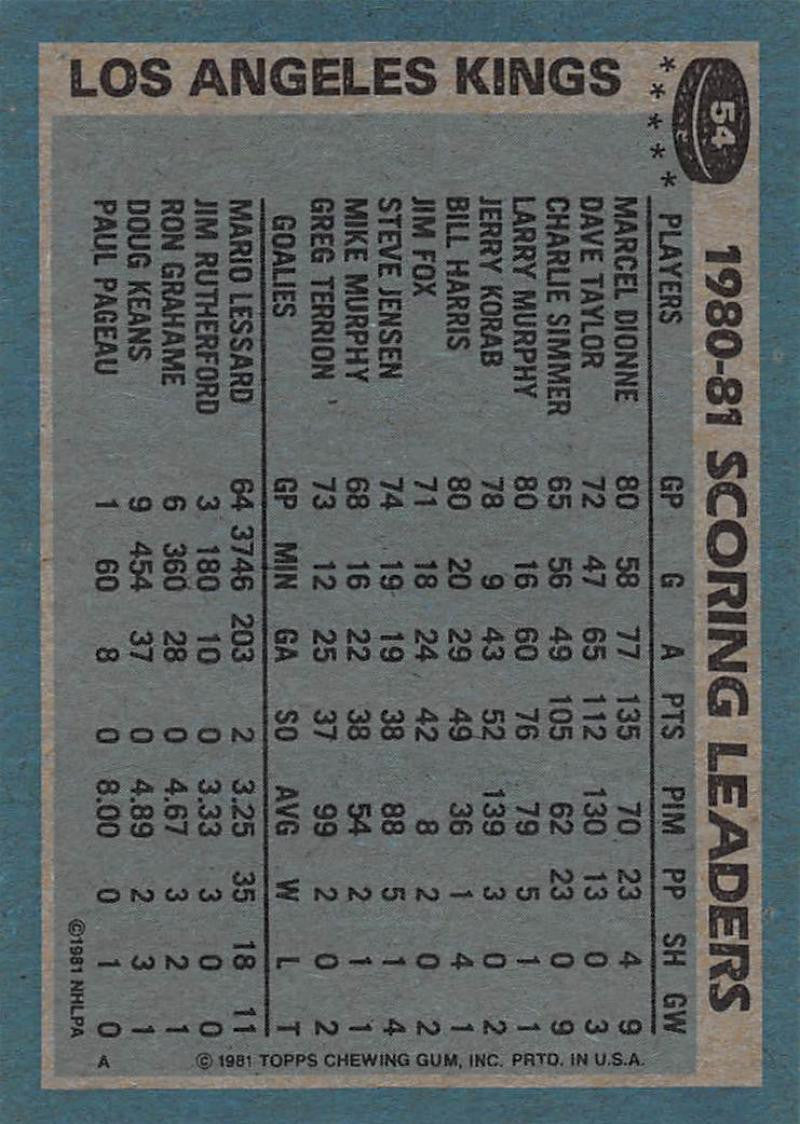 1981-82 Topps #54 Marcel Dionne TL NM-MT Hockey NHL Kings