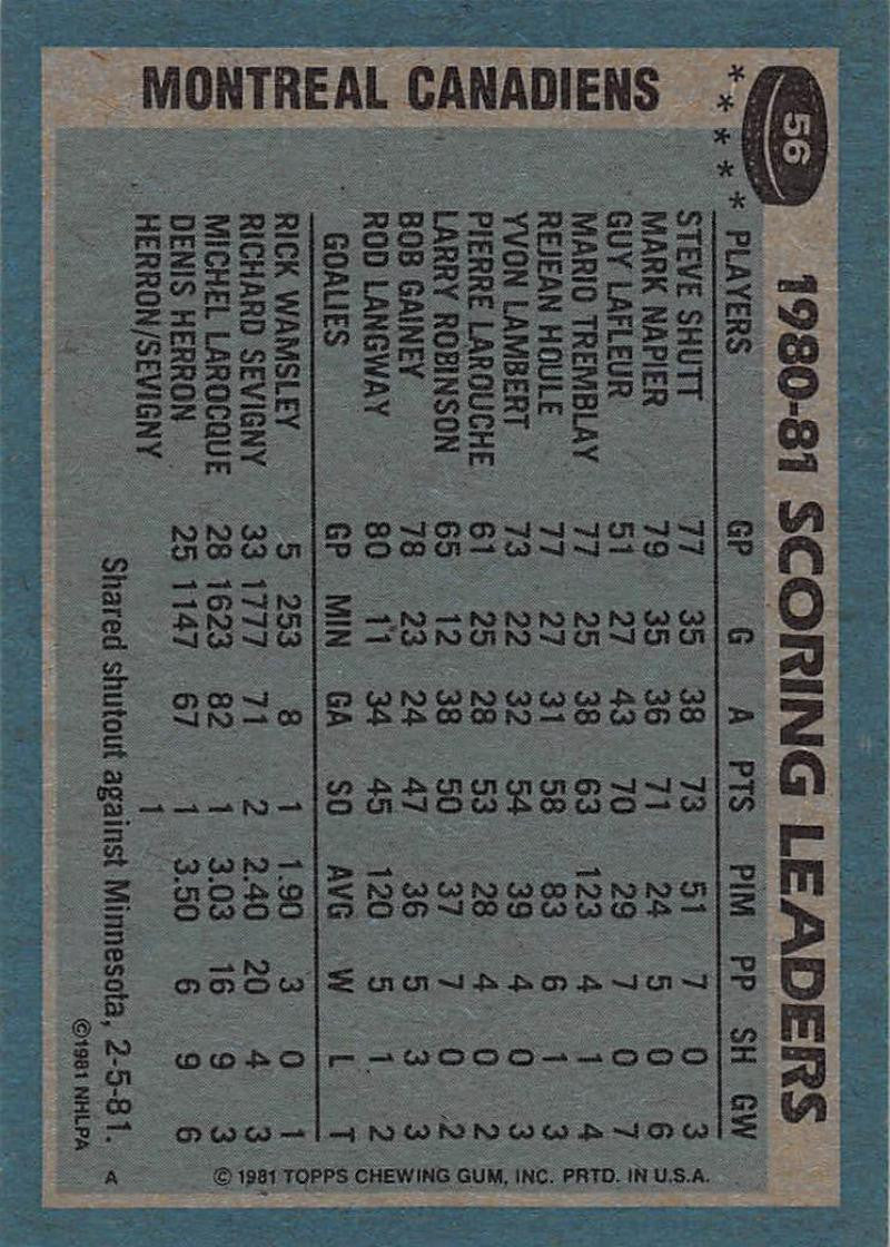 1981-82 Topps #56 Steve Shutt TL NM-MT Hockey NHL Canadiens