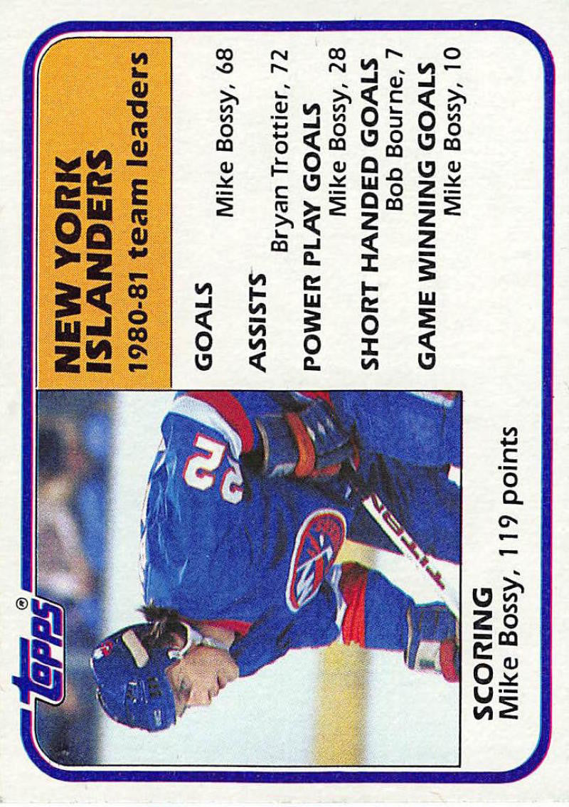 1981-82 Topps #57 Mike Bossy TL NM-MT Hockey NHL NY Islanders