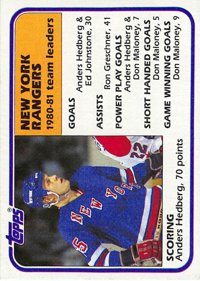 1981-82 Topps #58 Anders Hedberg TL NM-MT Hockey NHL NY Rangers