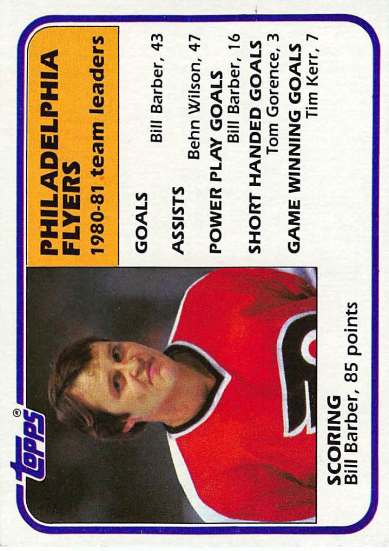 1981-82 Topps #59 Bill Barber TL NM-MT Hockey NHL Flyers