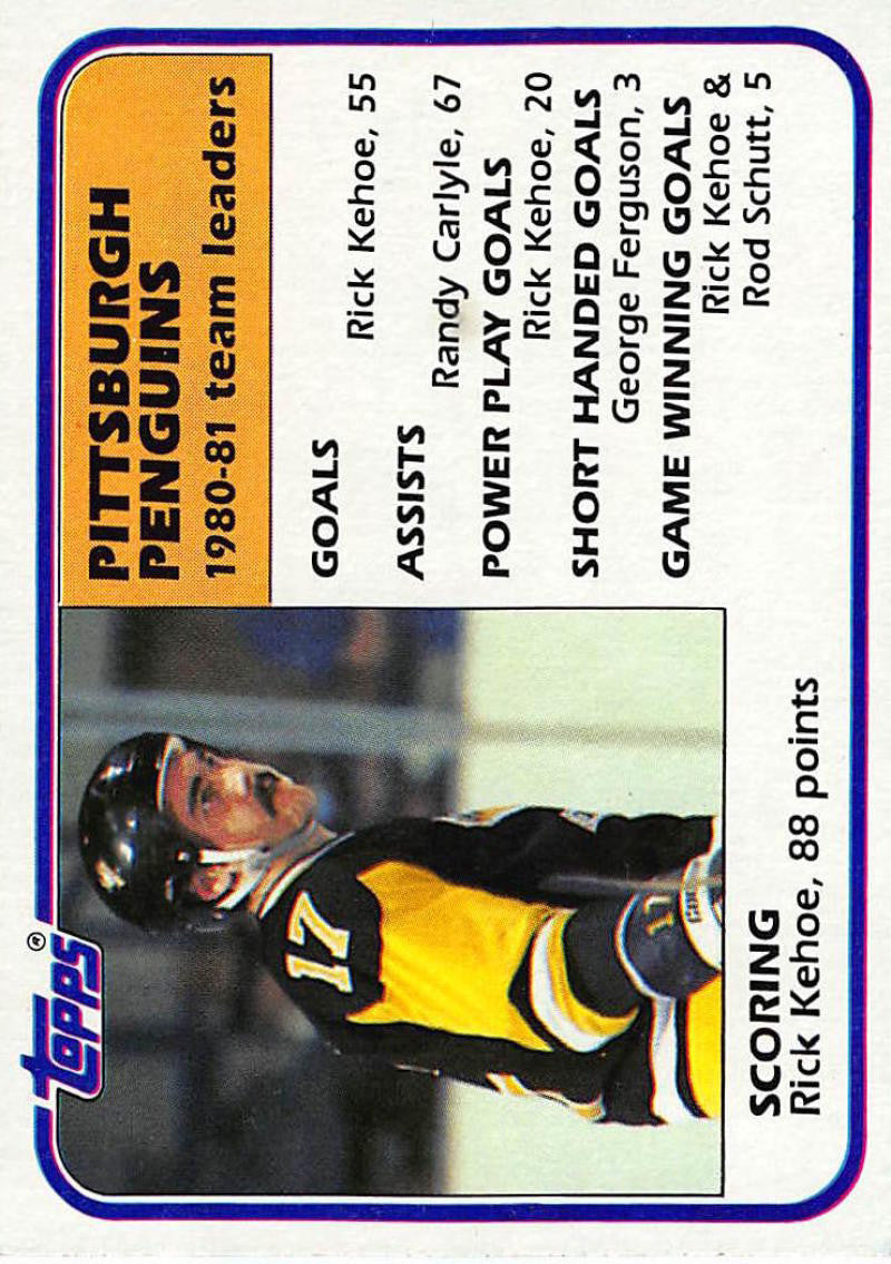 1981-82 Topps #60 Rick Kehoe TL NM-MT Hockey NHL Penguins