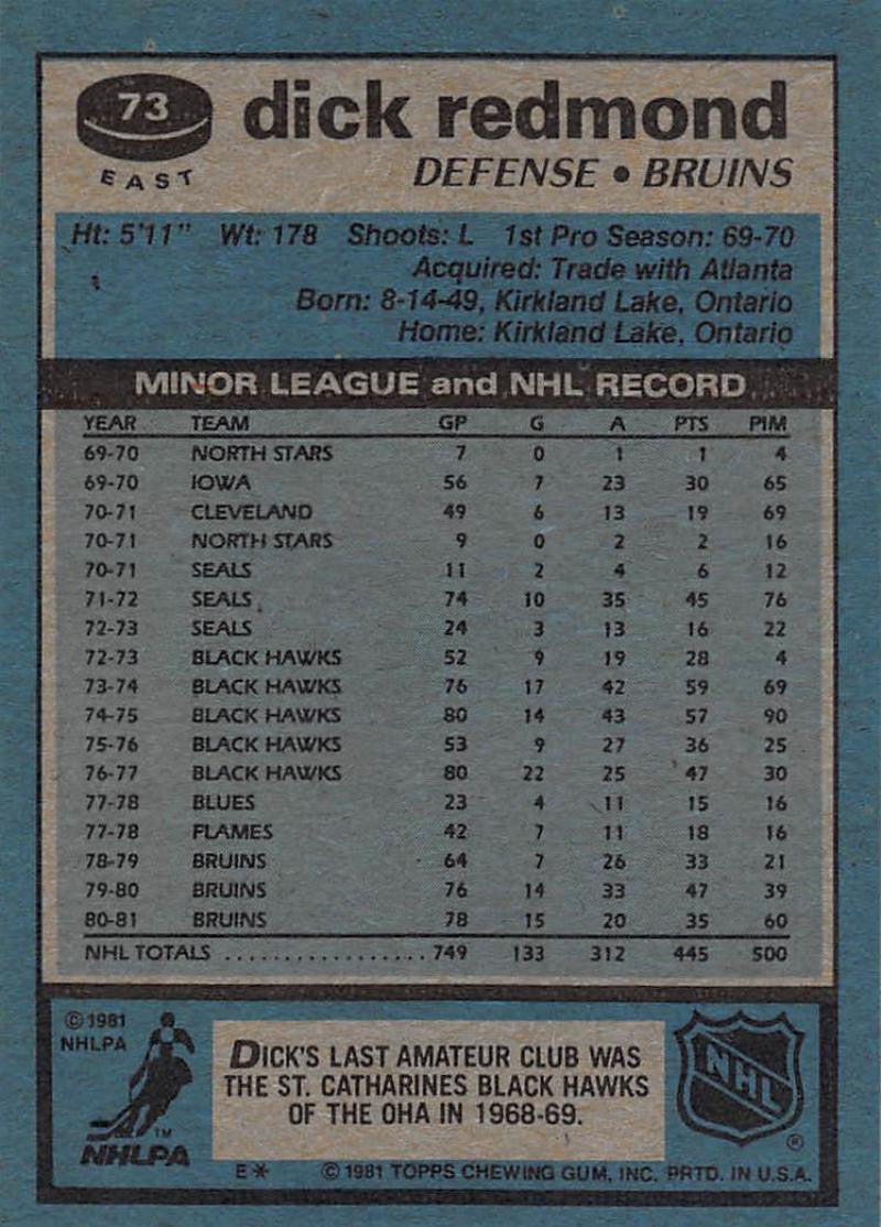 1981-82 Topps #E73 Dick Redmond NM-MT Hockey NHL Bruins