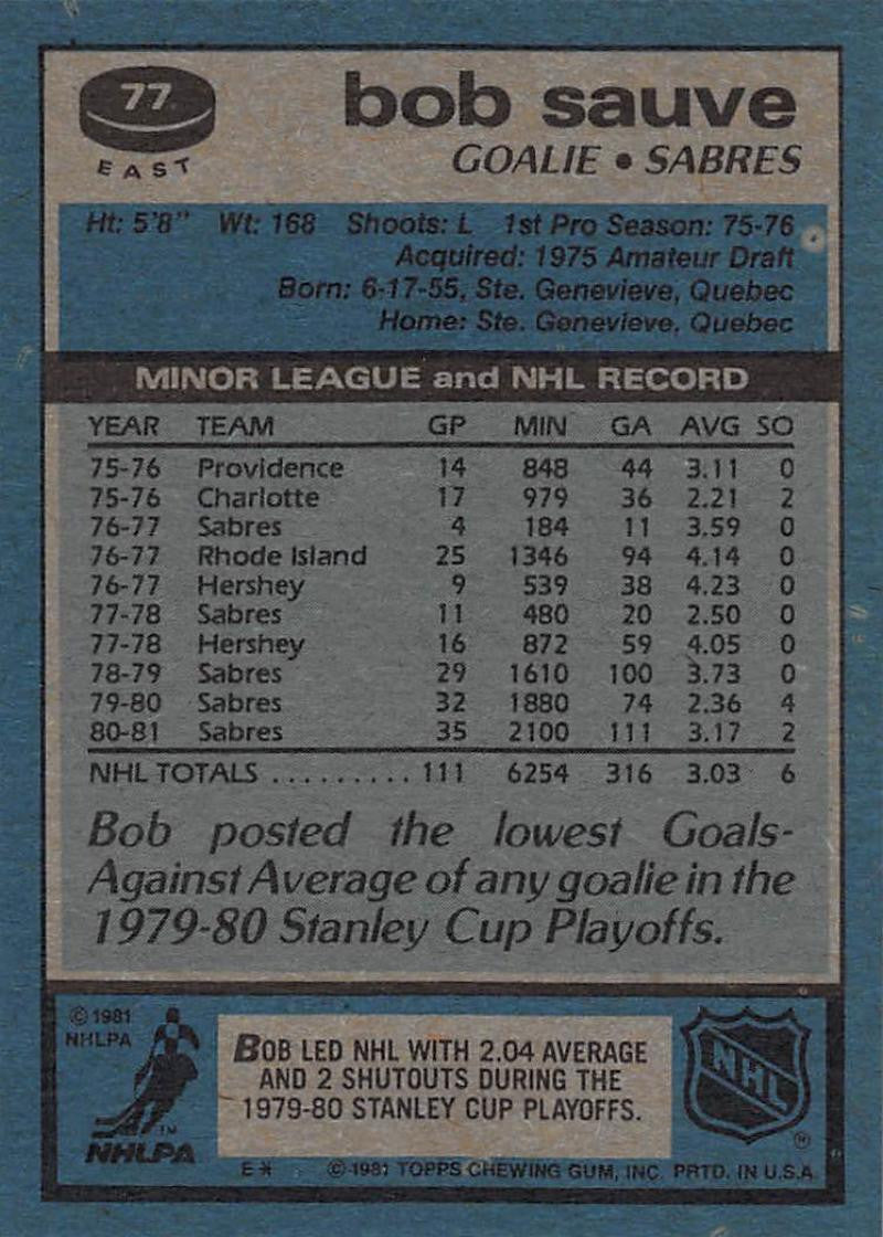 1981-82 Topps #E77 Bob Sauve NM-MT Hockey NHL Sabres