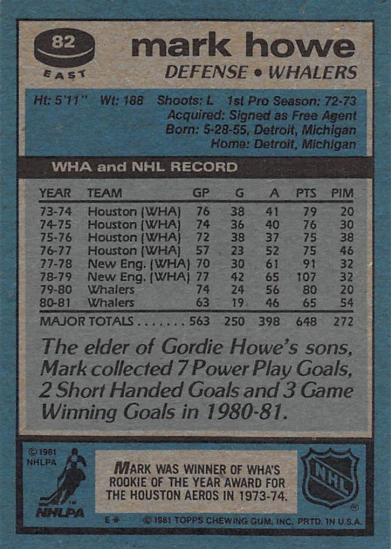 1981-82 Topps #E82 Mark Howe NM-MT Hockey NHL Whalers