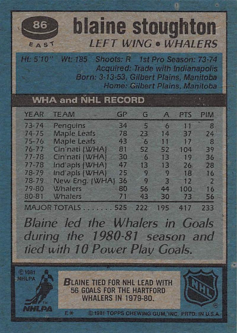 1981-82 Topps #E86 Blaine Stoughton NM-MT Hockey NHL Whalers