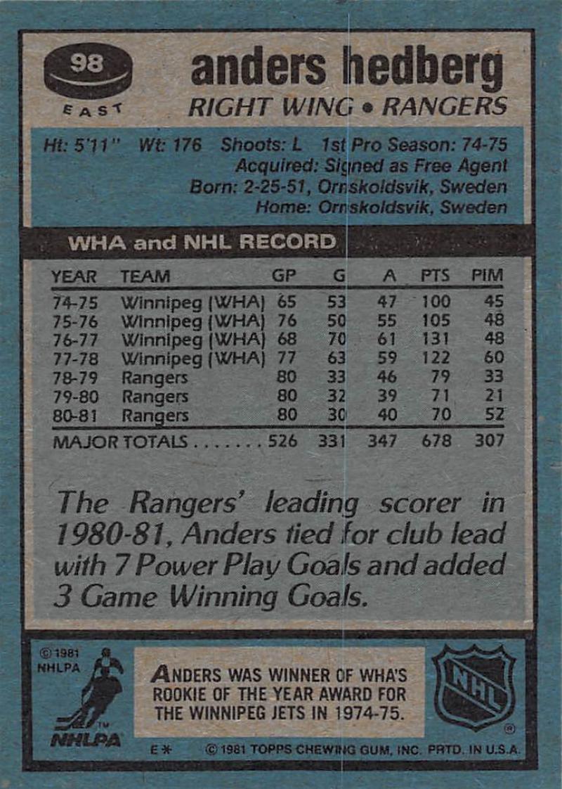 1981-82 Topps #E98 Anders Hedberg NM-MT Hockey NHL NY Rangers Image 2