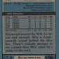 1981-82 Topps #E118 Rick Green NM-MT Hockey NHL Capitals
