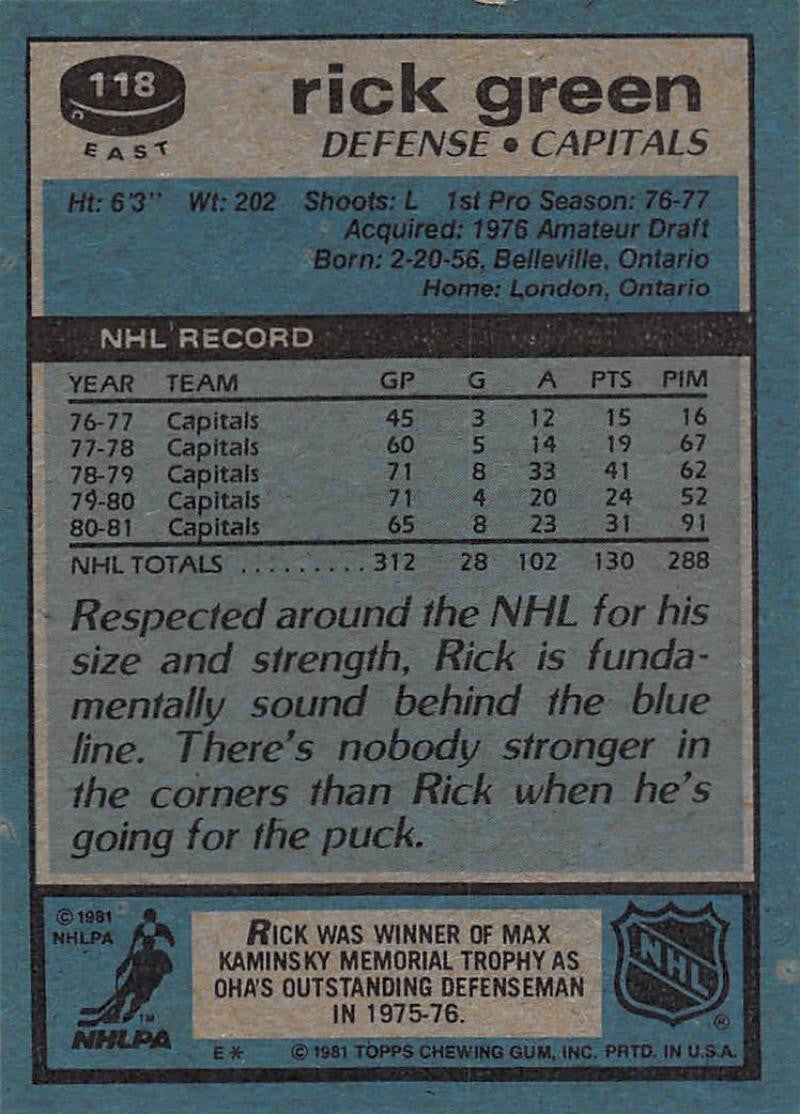 1981-82 Topps #E118 Rick Green NM-MT Hockey NHL Capitals