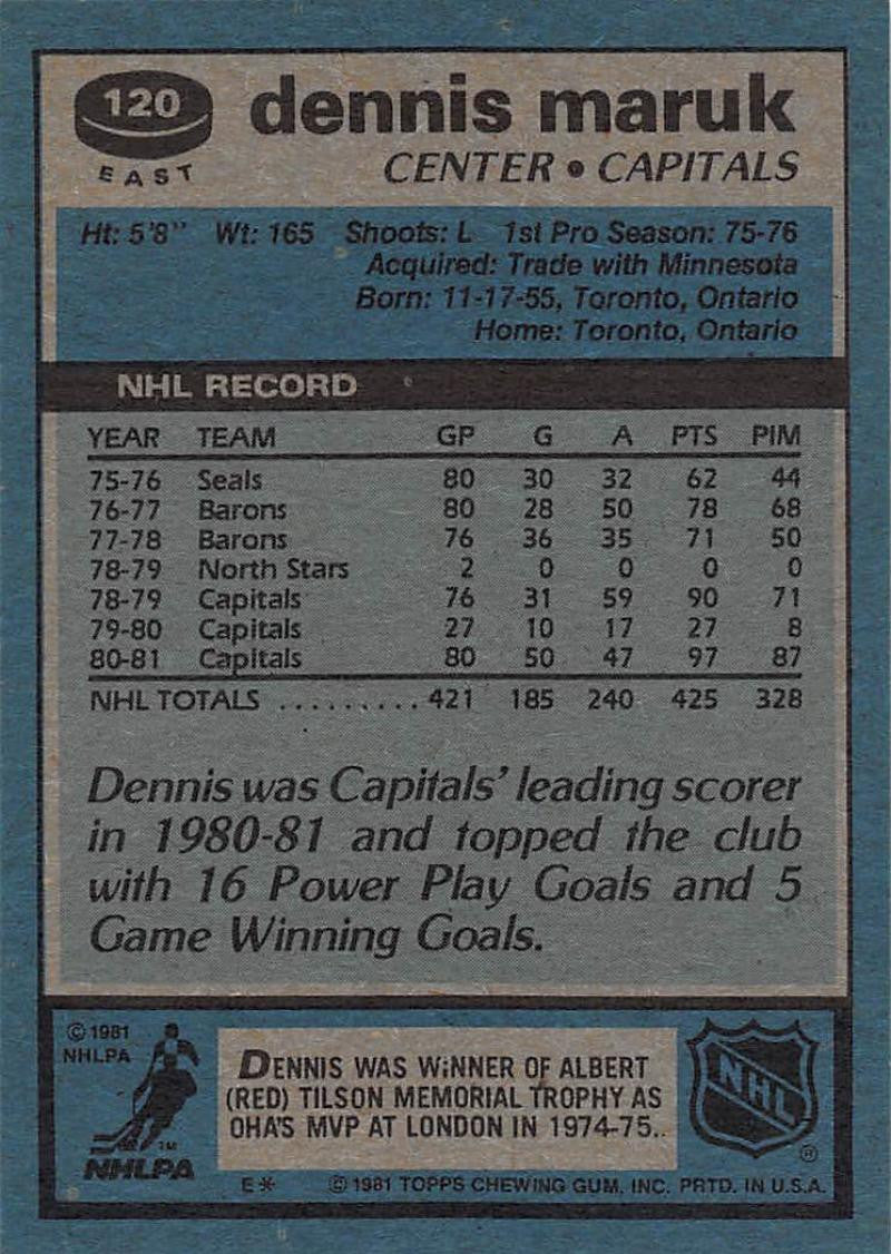 1981-82 Topps #E120 Dennis Maruk NM-MT Hockey NHL Capitals