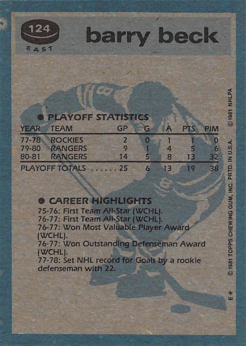 1981-82 Topps #E124 Barry Beck NM-MT Hockey NHL NY Rangers