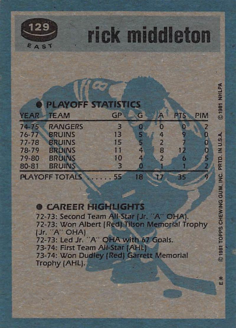 1981-82 Topps #E129 Rick Middleton NM-MT Hockey NHL Bruins
