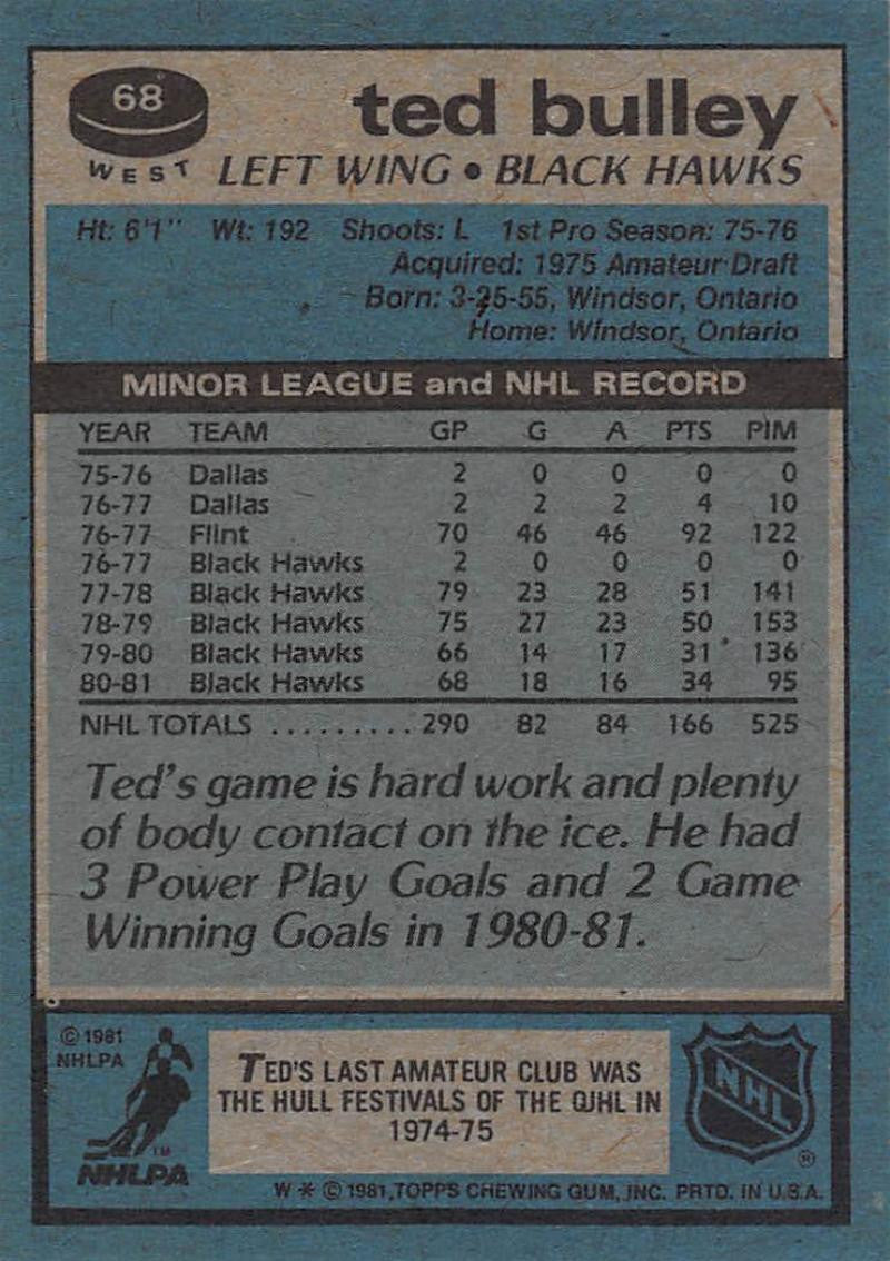 1981-82 Topps #W68 Ted Bulley NM-MT Hockey NHL Blackhawks