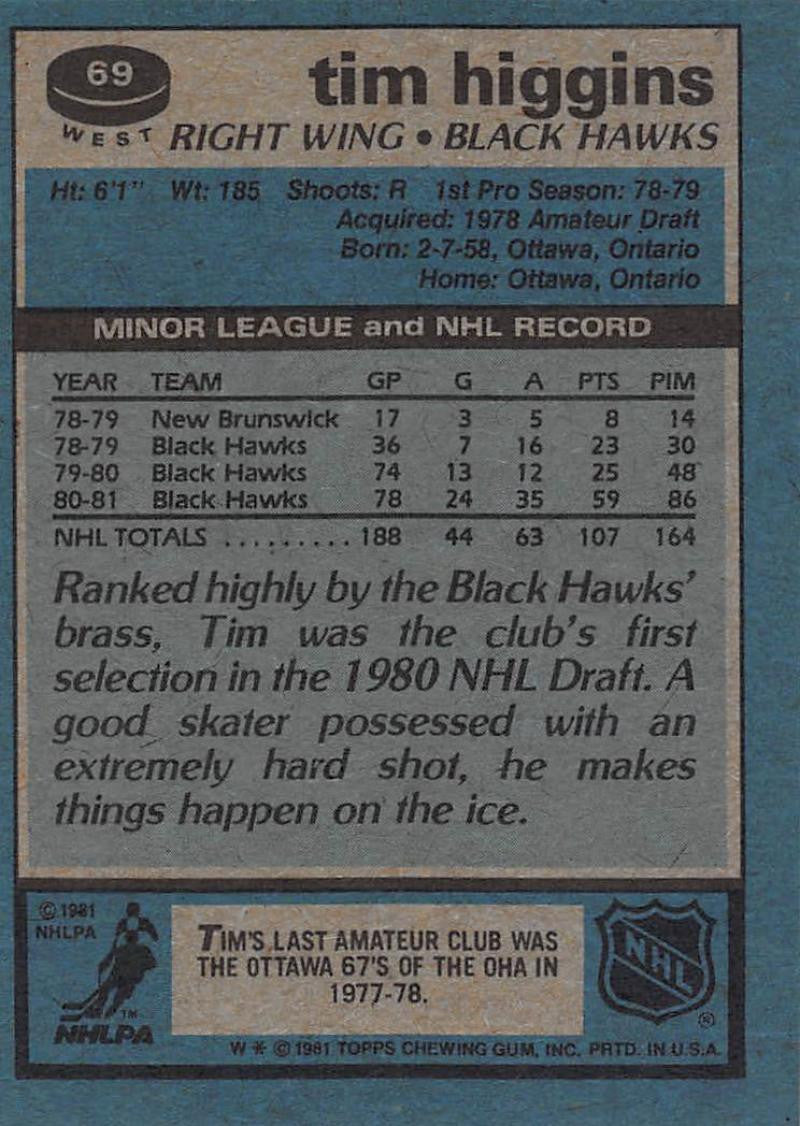 1981-82 Topps #W69 Tim Higgins NM-MT Hockey NHL RC Rookie Blackhawks