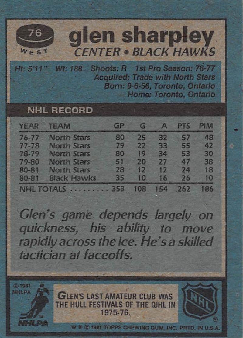 1981-82 Topps #W76 Glen Sharpley NM-MT Hockey NHL Blackhawks
