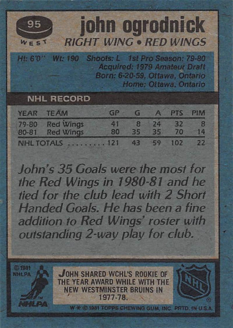 1981-82 Topps #W95 John Ogrodnick NM-MT Hockey NHL Red Wings