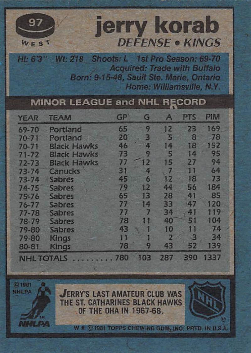 1981-82 Topps #W97 Jerry Korab NM-MT Hockey NHL Kings
