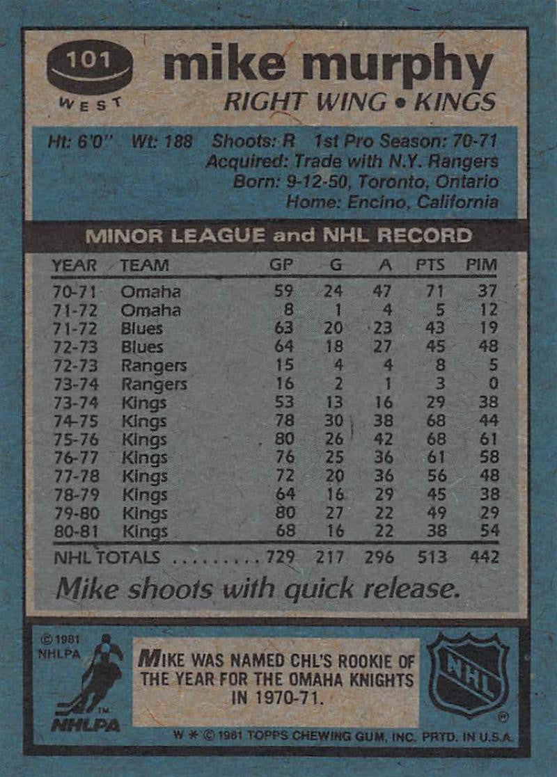 1981-82 Topps #W101 Mike Murphy NM-MT Hockey NHL Kings
