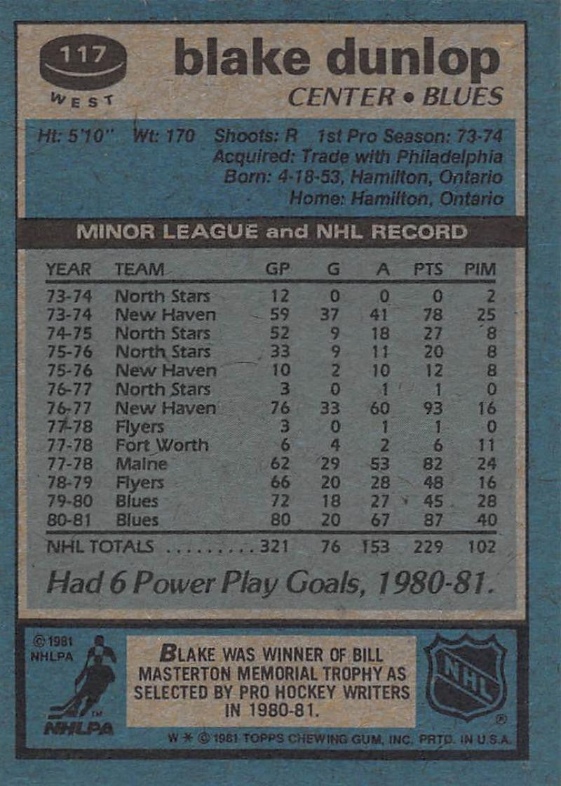 1981-82 Topps #W117 Blake Dunlop NM-MT Hockey NHL Blues