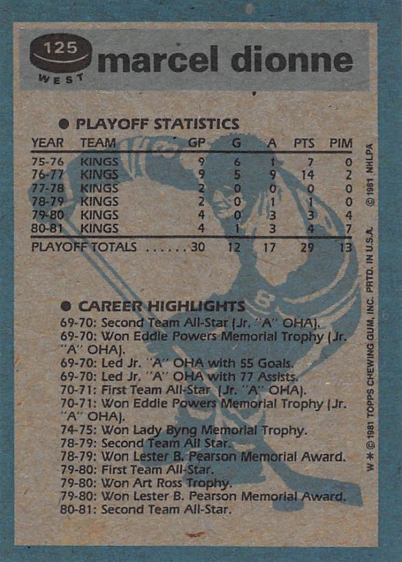 1981-82 Topps #W125 Marcel Dionne NM-MT Hockey NHL Kings